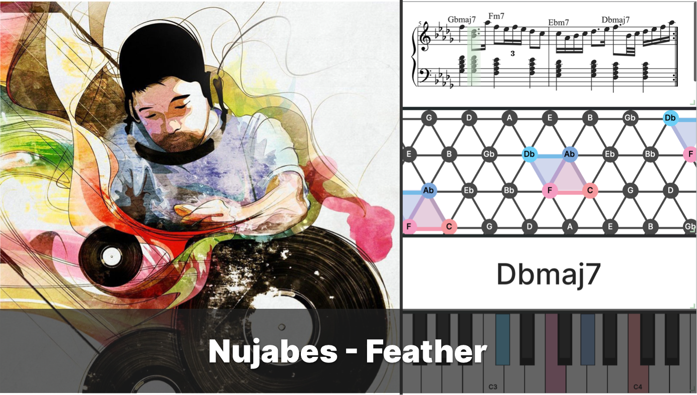 Contains sheet music for an excerpt from Feather,  transposed to different keys.